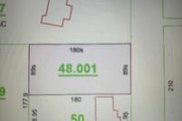 Property for sale in Madison County, Alabama