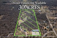 Property for sale in Parker County, Texas