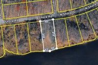 Waterfront Property for sale in Monroe County, Pennsylvania