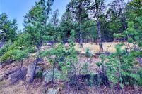 Property for sale in El Paso County, Colorado