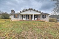 Property for sale in Sullivan County, Tennessee