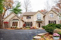 Property for sale in Marion County, Indiana