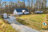 Property for sale in York County, South Carolina