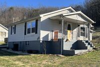 Property for sale in Sullivan County, Tennessee