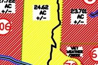 Property for sale in Madison County, Missouri