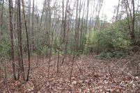Property for sale in Pickens County, South Carolina