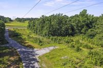 Property for sale in Shelby County, Alabama