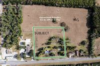 Commercial Property for sale in Suwannee County, Florida