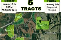 Property for sale in Pottawattamie County, Iowa