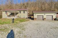 Property for sale in Boone County, West Virginia