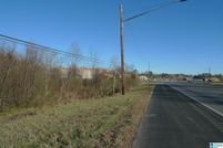 Property for sale in Shelby County, Alabama