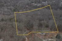 Property for sale in Jackson County, Georgia