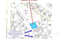 Property for sale in Payette County, Idaho