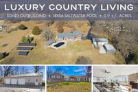 Residential Property for sale in Greene County, Missouri