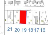 Property for sale in Russell County, Alabama
