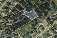 Property for sale in Davidson County, Tennessee