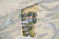 Residential Property for sale in Berkeley County, West Virginia