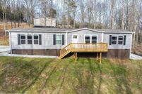 Property for sale in Loudon County, Tennessee