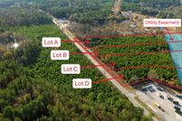 Property for sale in Berkeley County, South Carolina