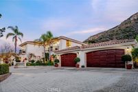 Residential Property for sale in Ventura County, California