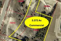 Commercial Property for sale in Bell County, Texas