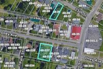 Property for sale in Cabell County, West Virginia