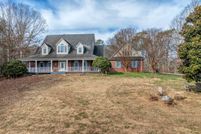 Property for sale in Blount County, Tennessee