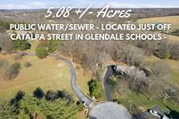 Property for sale in Greene County, Missouri