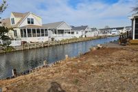 Property for sale in Sussex County, Delaware