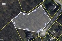 Property for sale in Anderson County, Tennessee