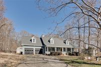 Property for sale in Randolph County, North Carolina