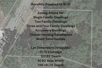 Property for sale in Washington County, Arkansas