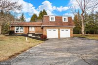 Residential Property for sale in Dauphin County, Pennsylvania
