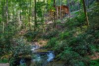 Lakefront Property for sale in Gilmer County, Georgia