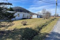 Lakefront Property for sale in Smyth County, Virginia