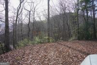 Property for sale in Rabun County, Georgia