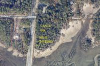 Property for sale in Beaufort County, South Carolina