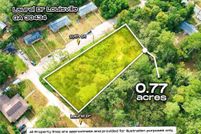 Property for sale in Jefferson County, Georgia