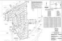 Lakefront Property for sale in Denton County, Texas