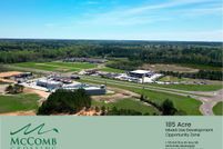 Commercial Property for sale in Pike County, Mississippi