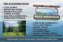 Property for sale in Wilkes County, North Carolina