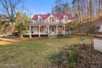 Property for sale in Greene County, Tennessee
