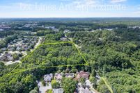 Lakefront Property for sale in Lexington County, South Carolina