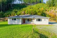 Property for sale in Coos County, Oregon