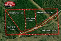 Property for sale in Randolph County, Alabama