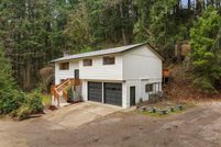 Property for sale in Clackamas County, Oregon