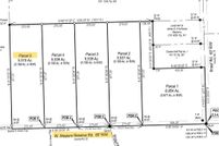 Property for sale in Mahoning County, Ohio