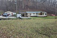 Property for sale in Kanawha County, West Virginia
