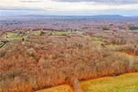 Property for sale in Dutchess County, New York