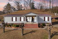 Property for sale in Pike County, Kentucky